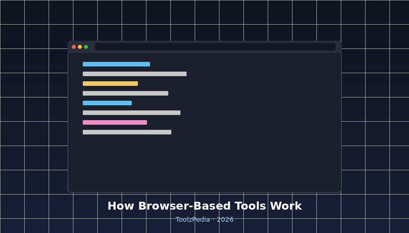 Browser window showing JavaScript and WebAssembly code processing files locally